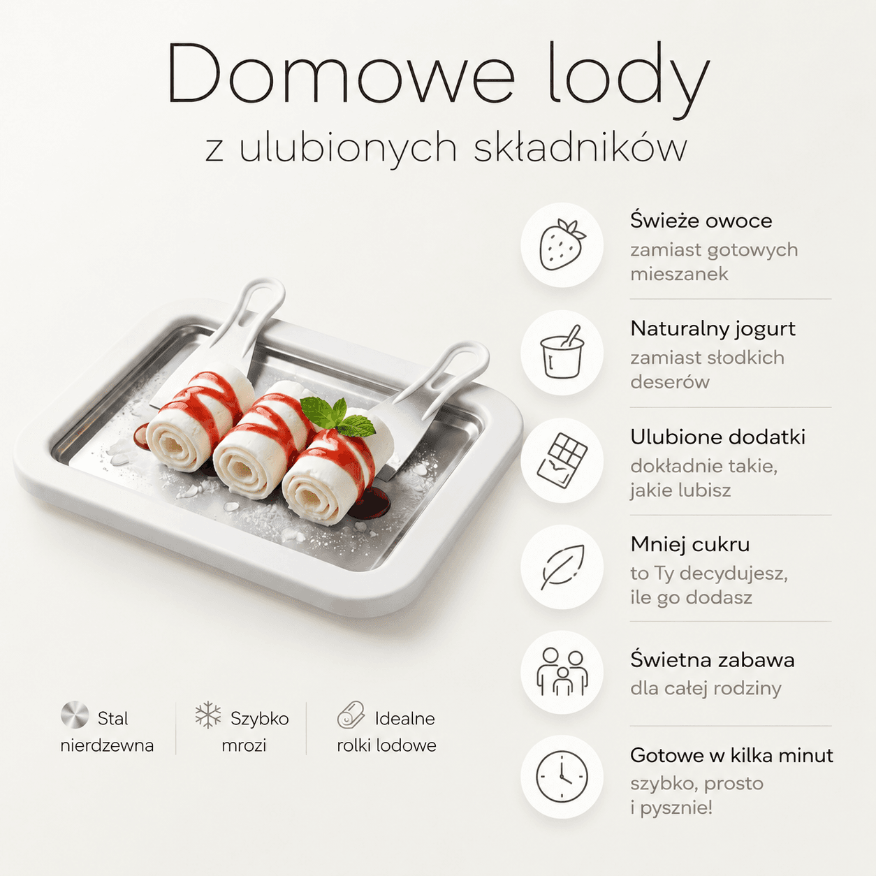 LODO ROLLO - Domowy zestaw do lodowych rolek