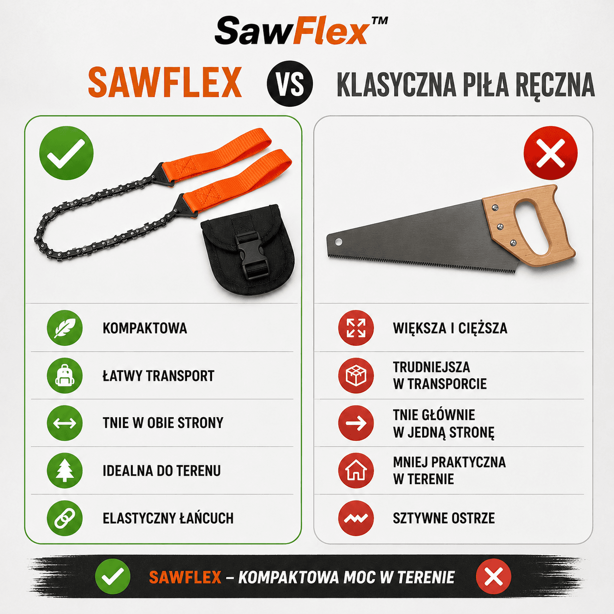 SawFlex™ – Ręczna Piła Łańcuchowa PRO ⭐⭐⭐⭐⭐