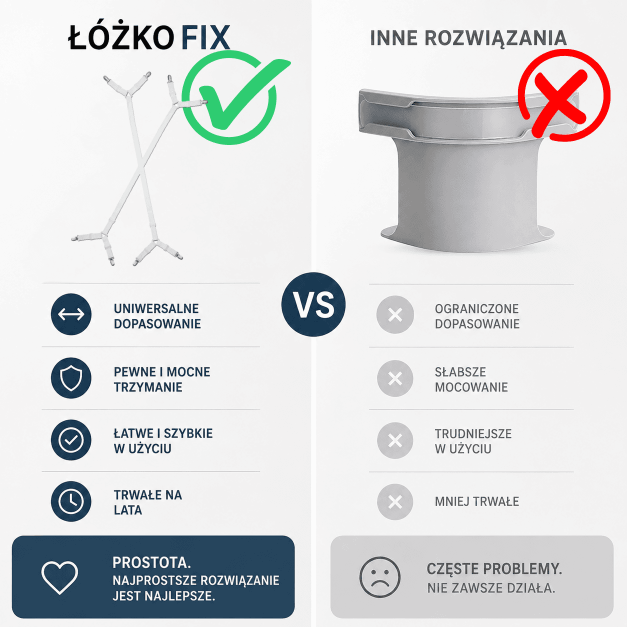 ŁóżkoFix – system stabilizacji prześcieradła (2 sztuki)