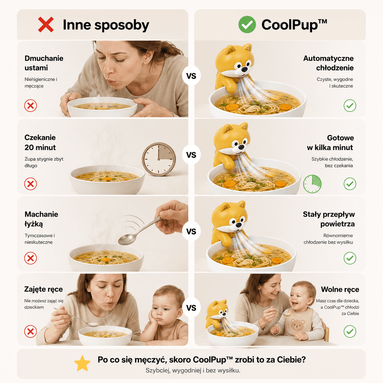 CoolPup™ – Chłodzący pomocnik do posiłków, wentylator USB