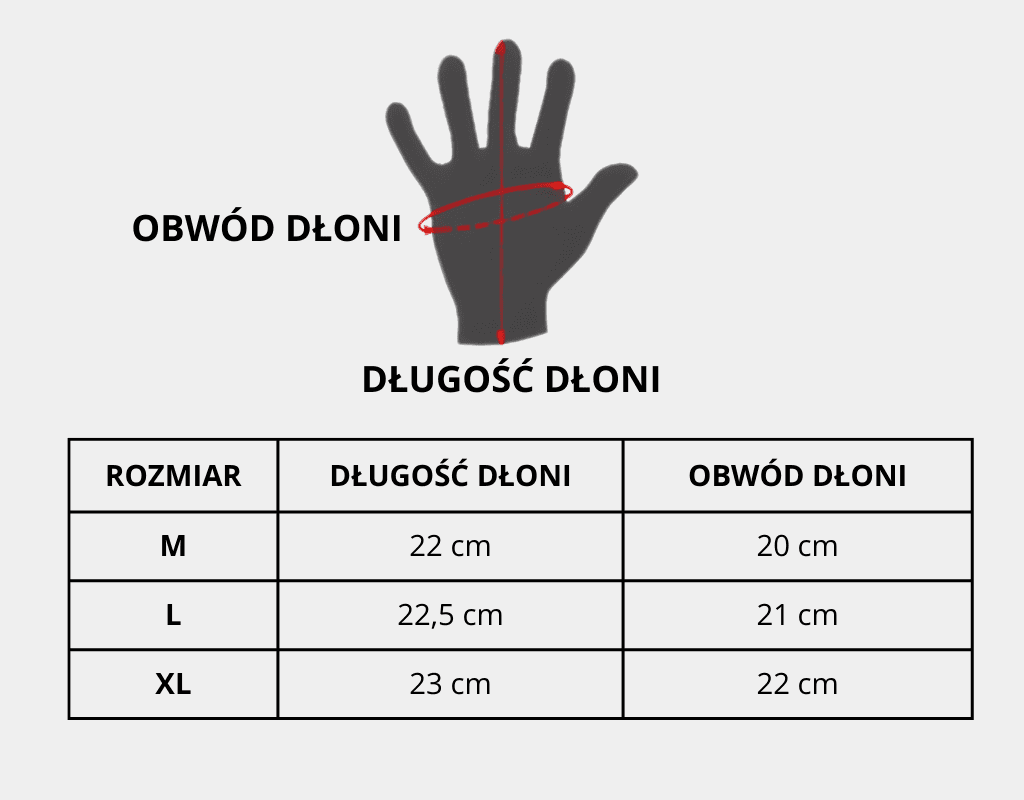 ThermoActiv 360 – WODOODPORNE ZIMOWE RĘKAWICE DZIAŁAJĄCE Z EKRANEM TELEFONU  TOUCHSCREEN