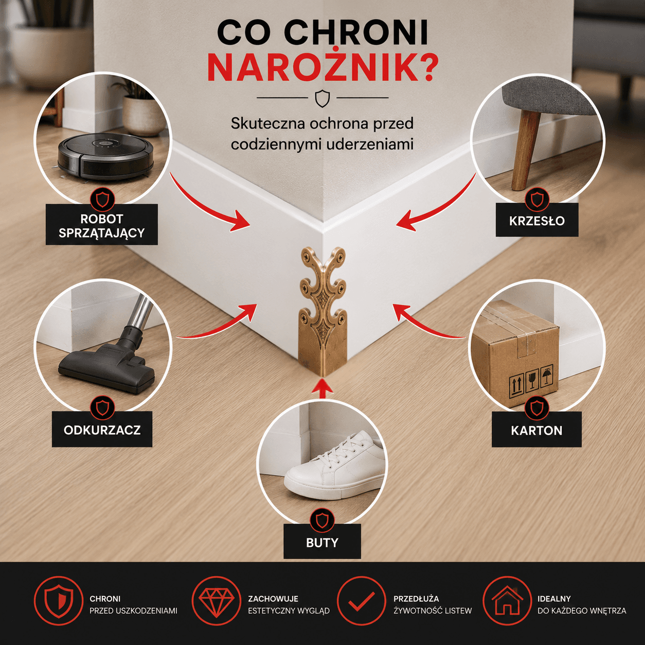 NarożnikPRO™ - 6 SZTUK - Metalowe narożniki ochronno-dekoracyjne do listew przypodłogowych.
